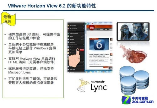 VMware发布Horizon Suite:全面支持BYOD 